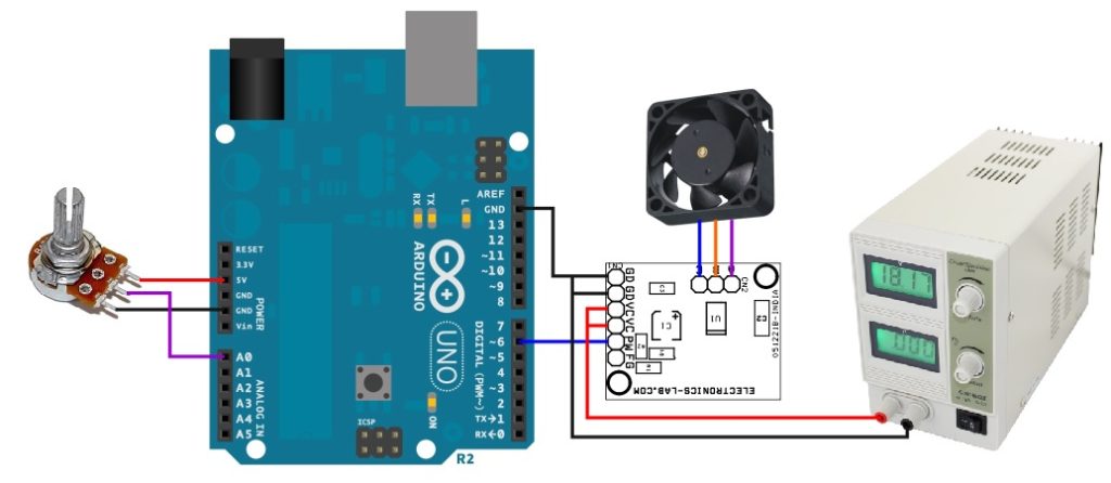 3-Phase Brushless DC Sinusoidal Sensorless Fan Motor Driver ...