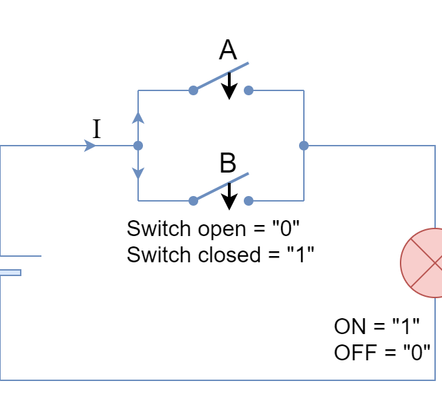 parallel switches