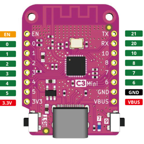 Wemos' LOLIN C3 Mini pin diagram - Electronics-Lab.com