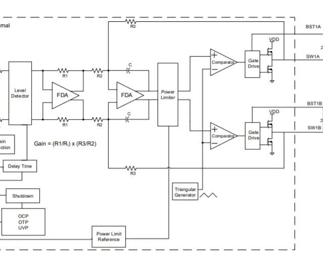 mpsblockdiagram - Electronics-Lab.com