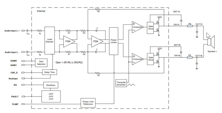 Monolithic Power Systems (MPS) MP7758 Audio Amplifiers - Electronics ...