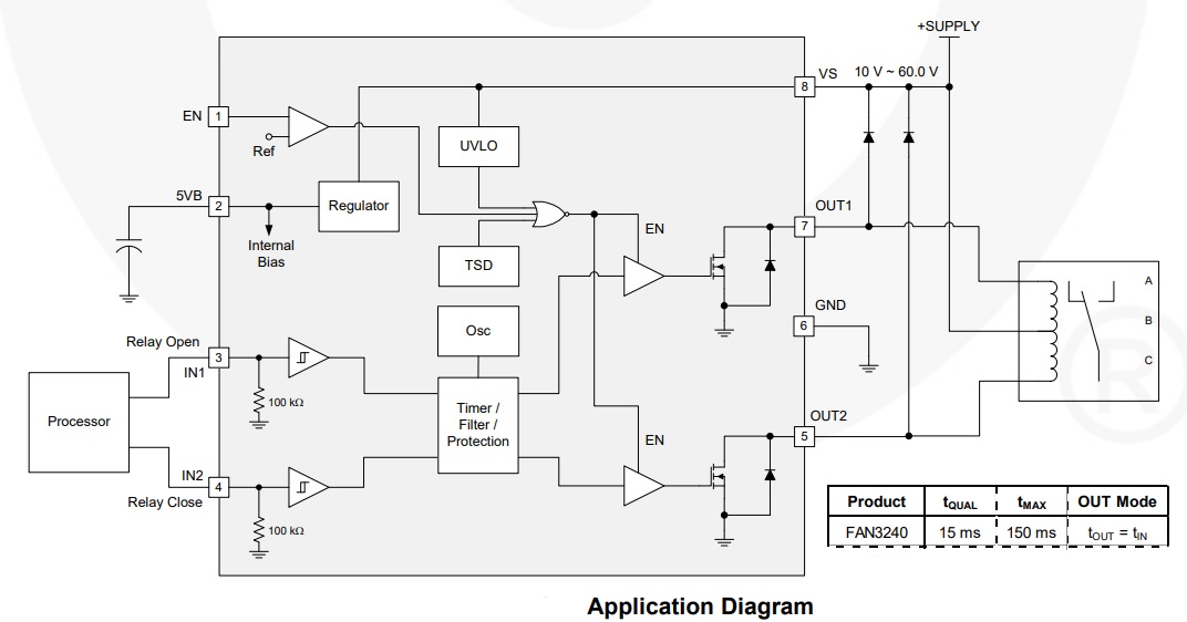 FAN3240 application schematic - Electronics-Lab.com
