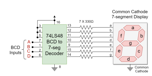 Binary Coded Decimal - BCD - Electronics-Lab.com