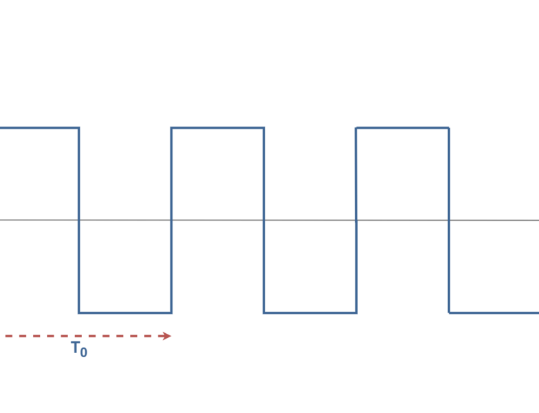 Figure 2 - Electronics-Lab.com