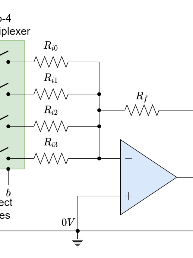 op_amp - Electronics-Lab.com