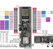 T-SIM7080G-S3-pinout - Electronics-Lab.com