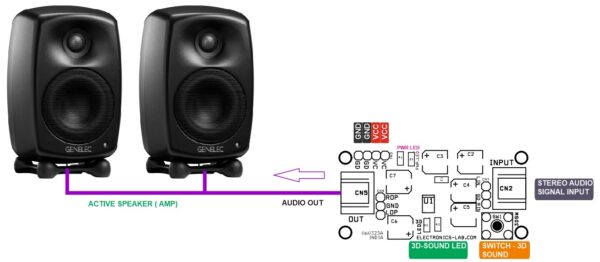 3D Effect Audio Processor - Electronics-Lab.com