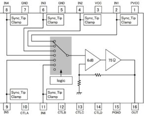 Fichier:Schéma variateur triac ampoule led esp32.jpg — wikilab