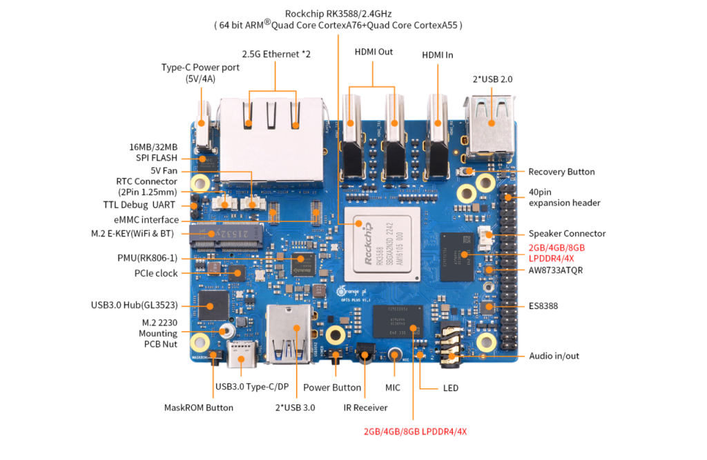 Orange Pi 5 Plus Sbc Is Equipped With Rockchip Rk3588 Soc Electronics 2408