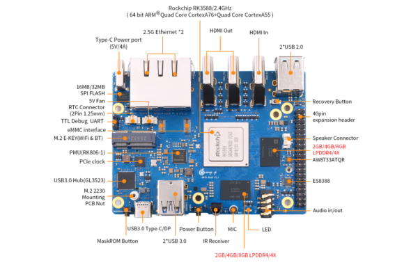 Orange Pi 5 Plus SBC Is Equipped With Rockchip RK3588 SoC - Electronics ...