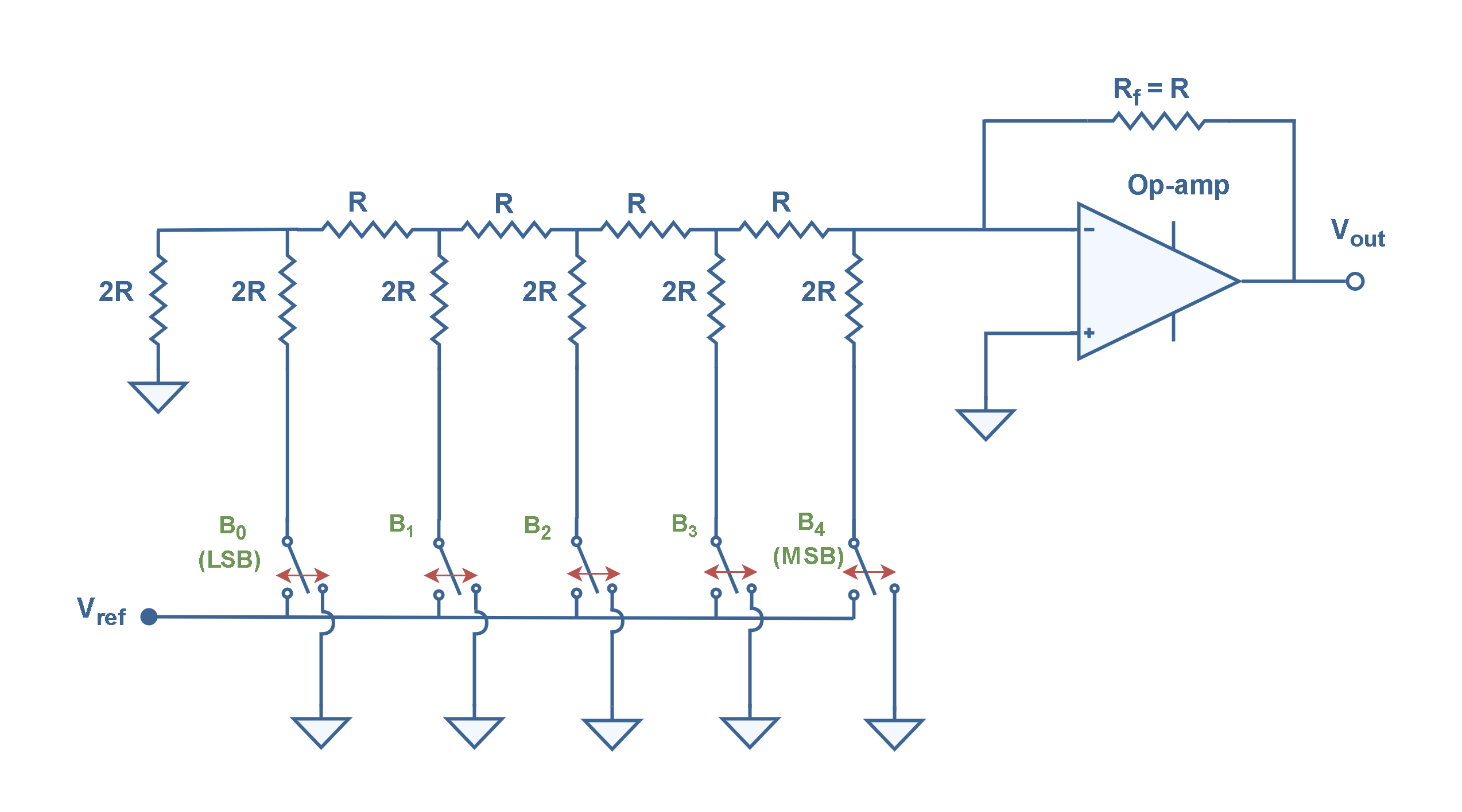 Figure 6_R–2R DAC with op amp - Electronics-Lab.com