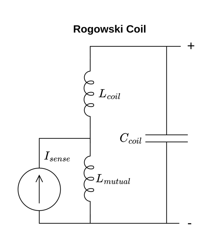 Rogowski-Relief - An Open Source Rogowski Coil Based Current Probe ...