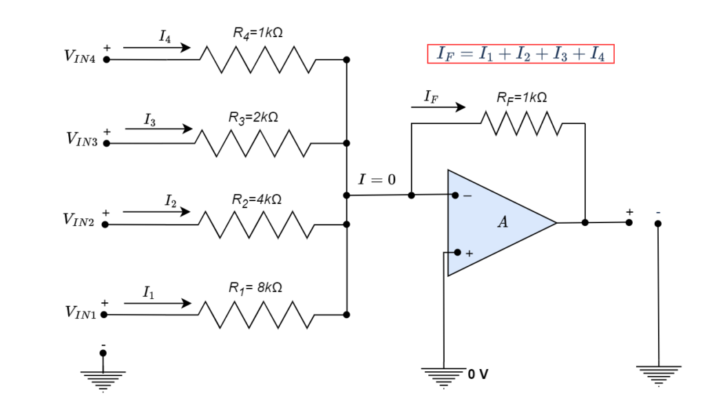 Summing Amplifier Circuit Electronics