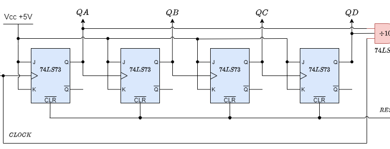 Decade Counter - Electronics-Lab.com