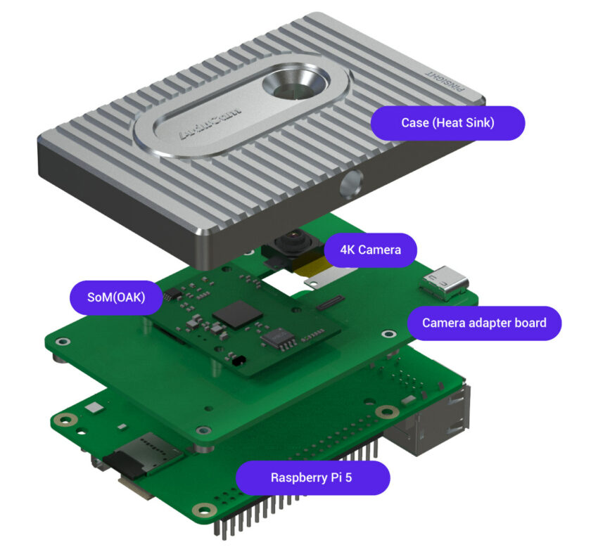 ArduCam PiNSIGHT is An AI Camera Board for the New Raspberry Pi 5 ...