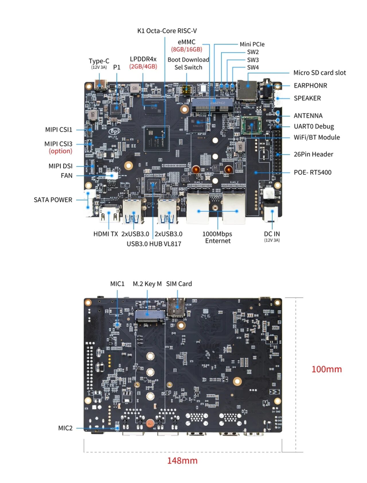 Banana-Pi-BPI-F3-components