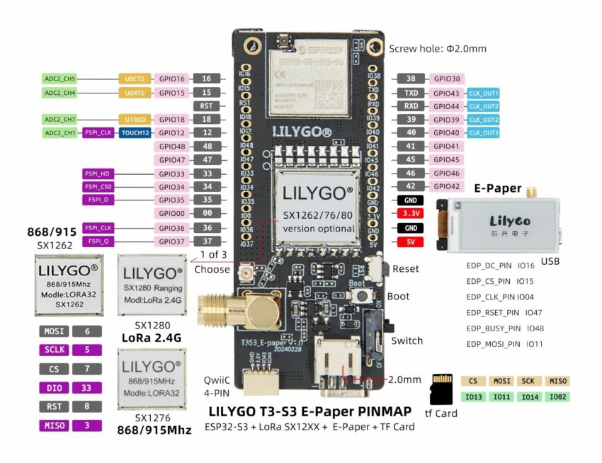 LILYGO-T3S3-E-Paper pinout diagram