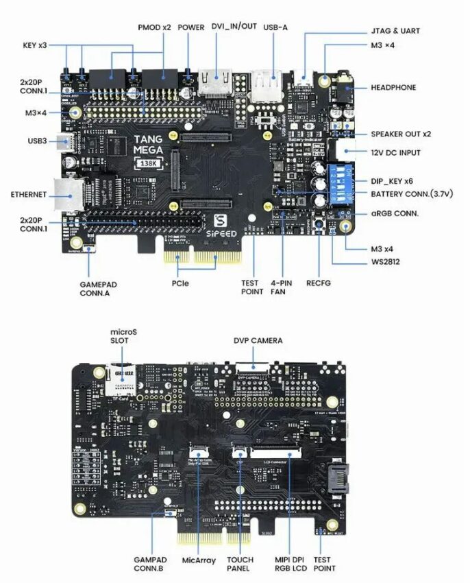 Sipeed Tang Mega 138K Dock Interfaces