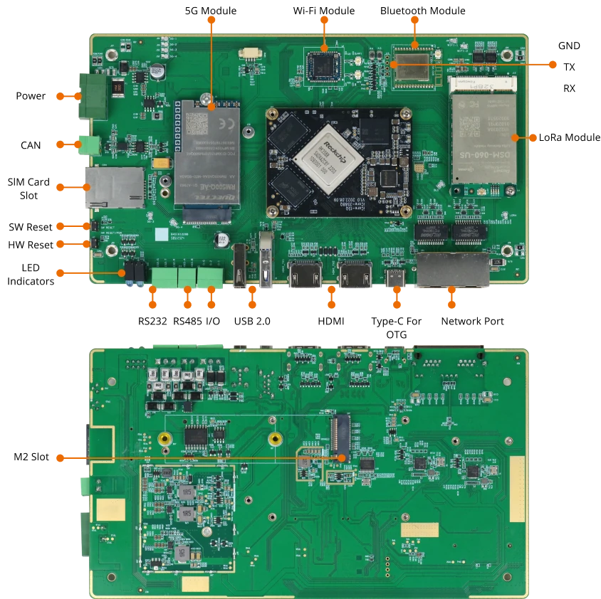 Dusun DSOM-042R: A Rockchip RK3588M System-on-Module for Automotive AIoT Applications