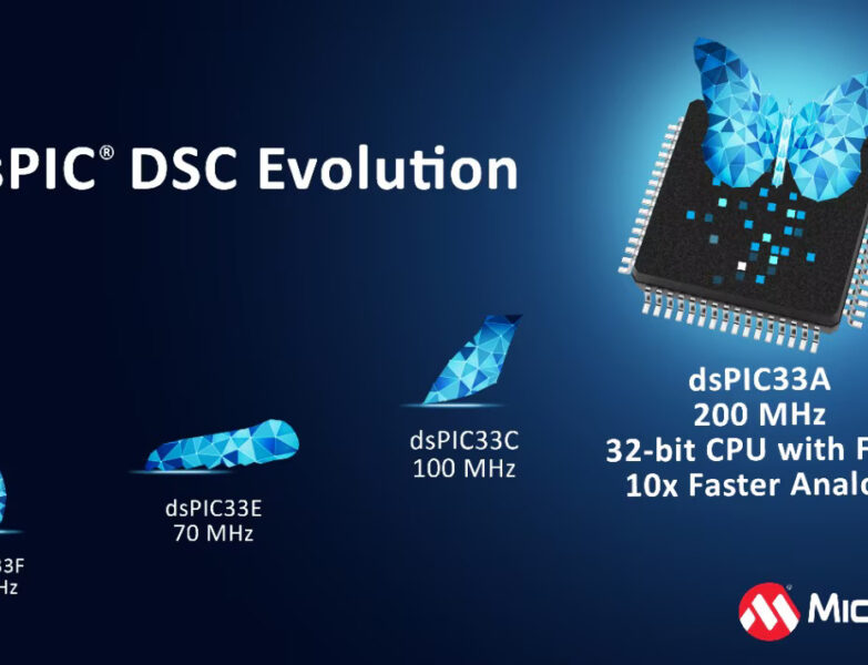 Microchip dsPIC33A Series Features High-Performance Digital Signal Controller with Double Precision FPU and Analog Intrerface