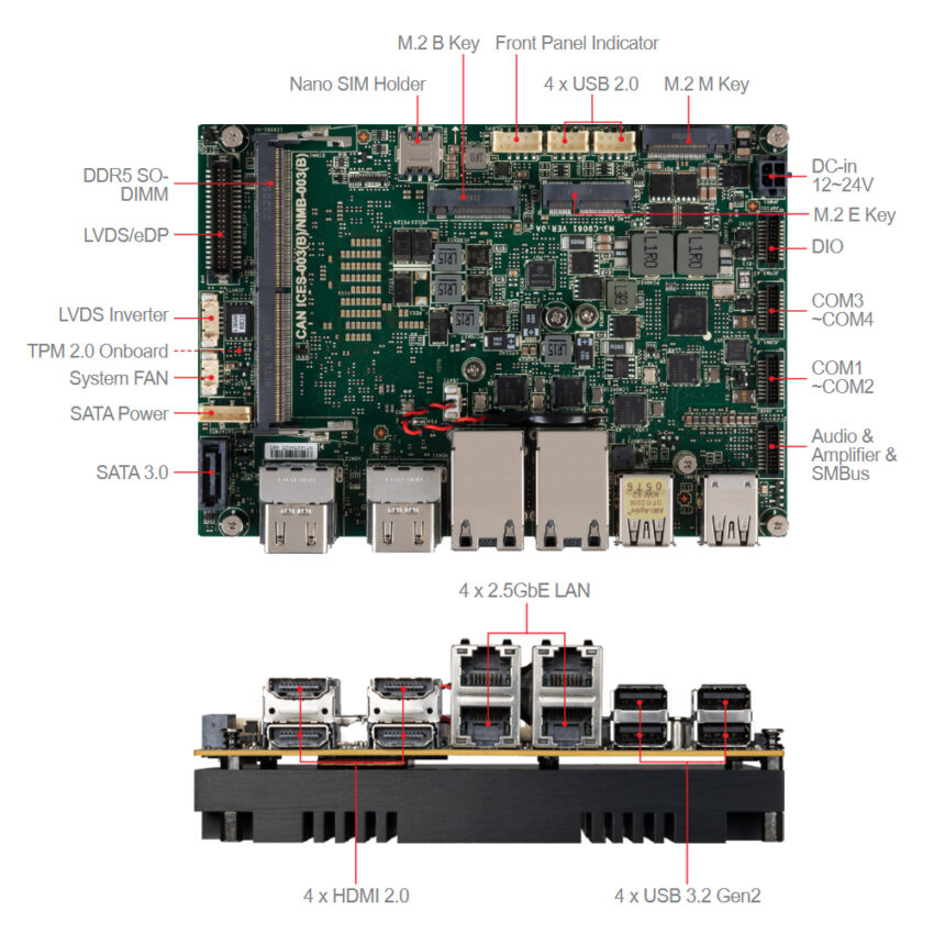 3.5-inch SBC Intel Raptor Lake 03