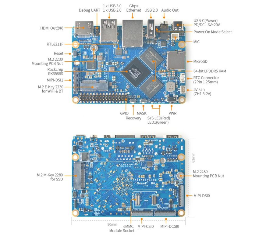 NanoPi M6 point