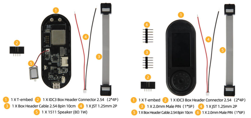 IoT embedded panel package