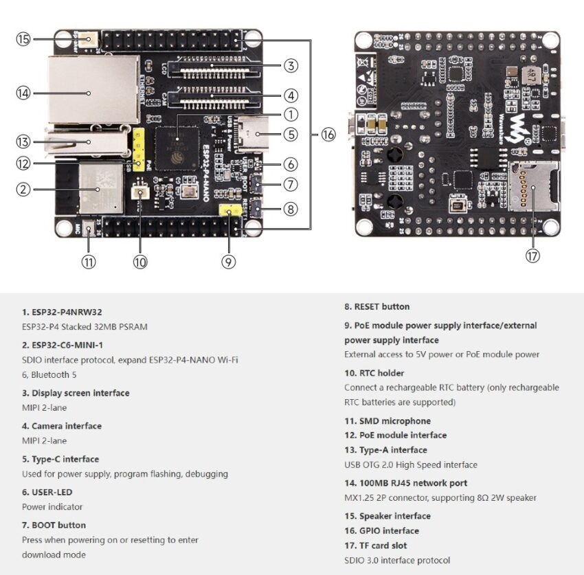 ESP32-P4-NANO board specifications