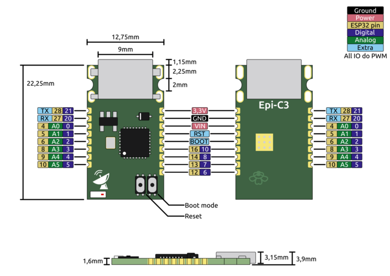 Epi-C3-pinout-768x543