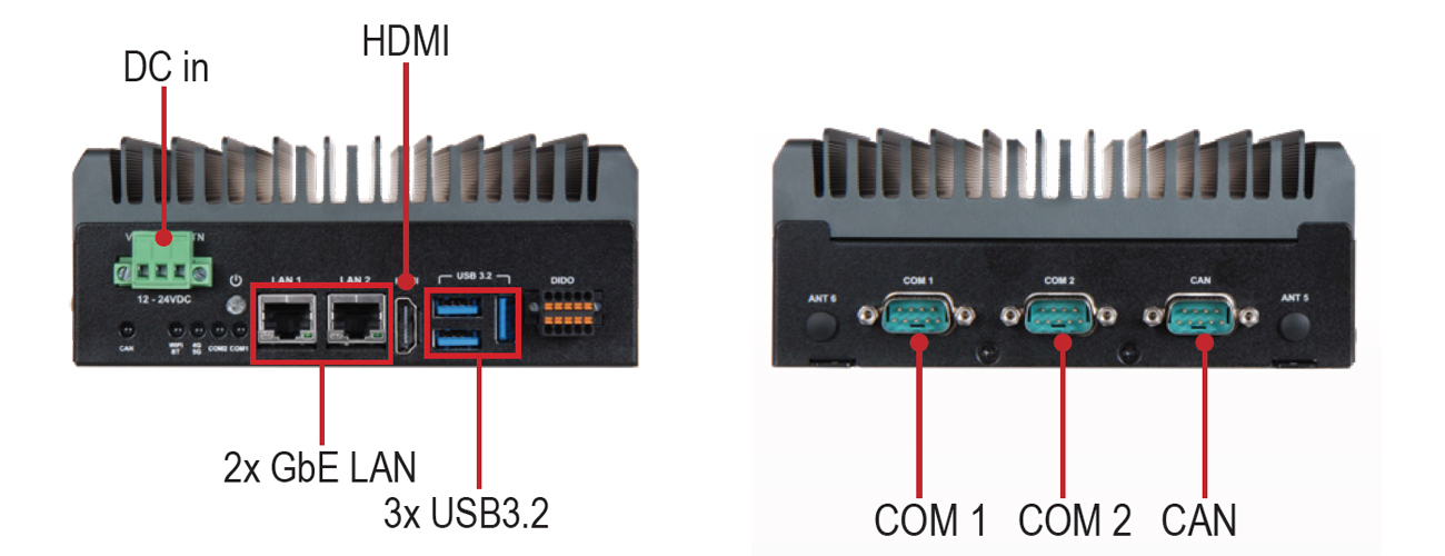 PJAI-100-ON Fanless system Ports