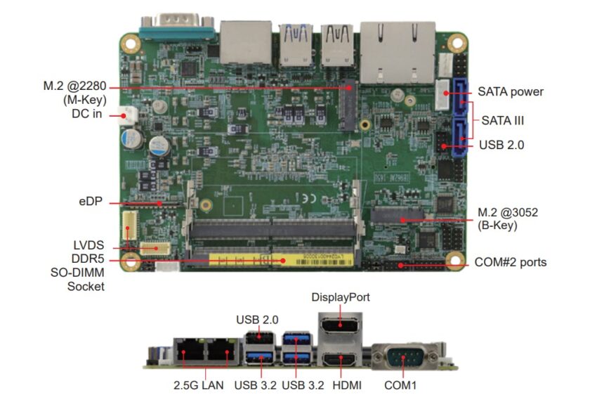 3.5-inch iBASE IB962 SBC specifications