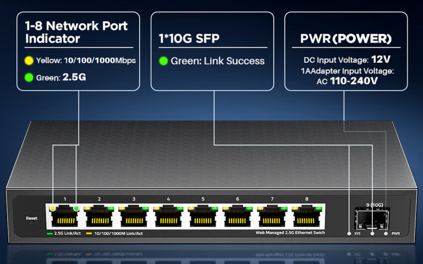 9-port Ethernet switch indicators