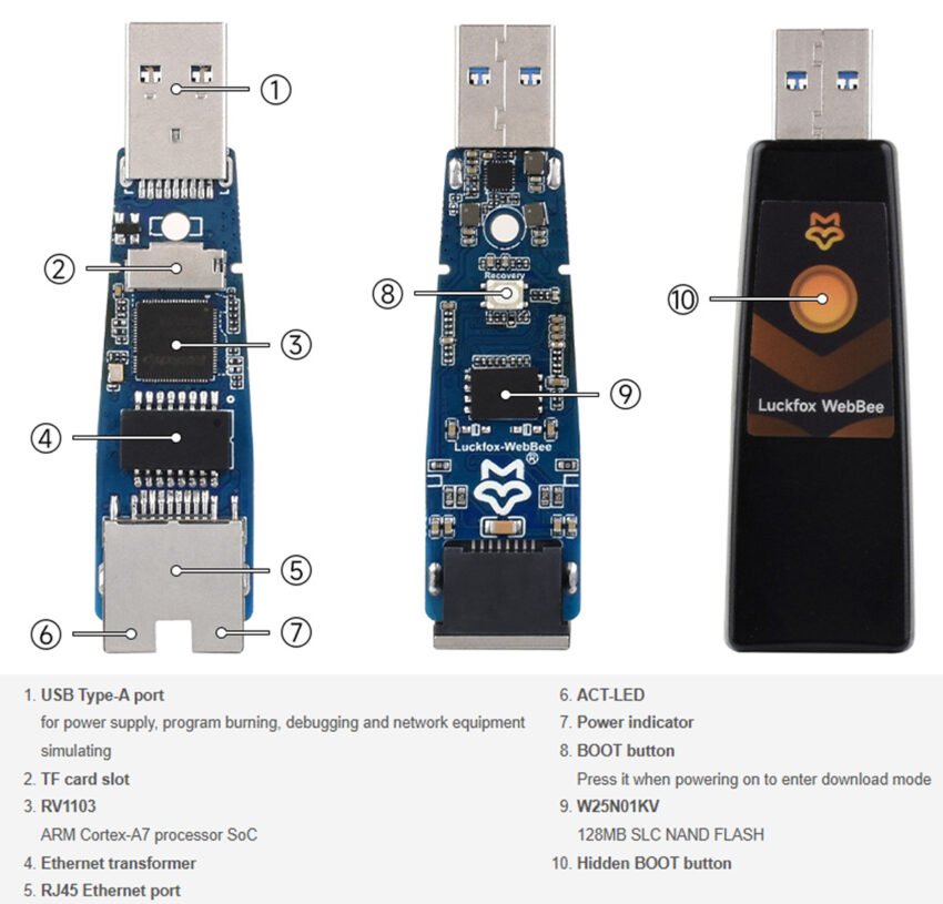 RV1103 Linux development board ports and buttons