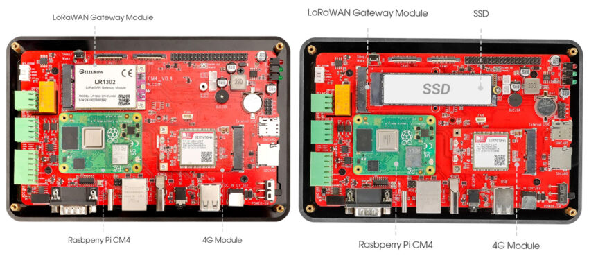 Elecrow Pi Terminal - Raspberry Pi CM4 computer points 