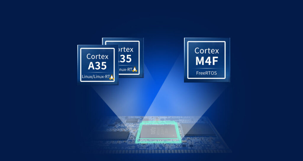 Forlinx Embedded Launches New FET-MA35-S2 SoM Based on Nuvoton MA35D1