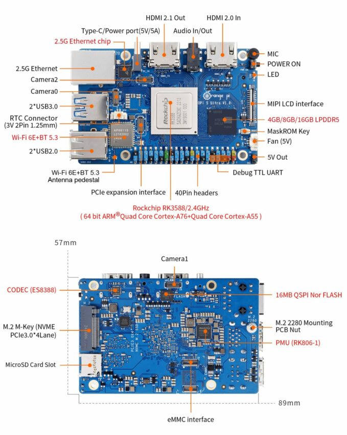 Orange-Pi 5 Ultra SBC specifications 