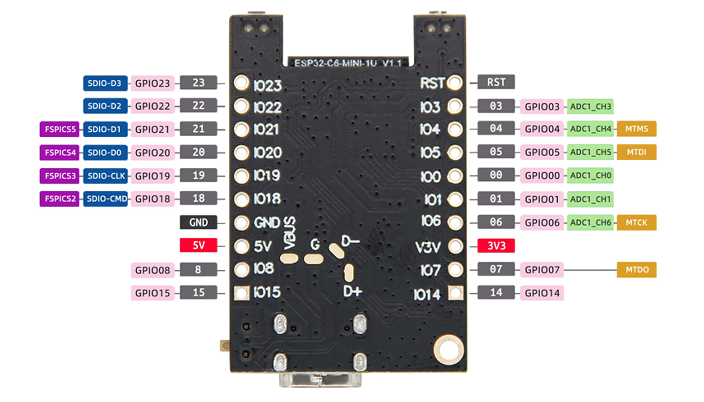 Lilygo T7-c6 Pin Out - Electronics-lab.com