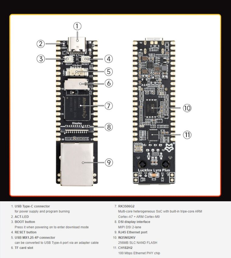 Luckfox Lyra Plus development board specifications