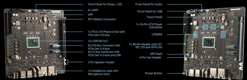 Radxa Orion O6 specifications