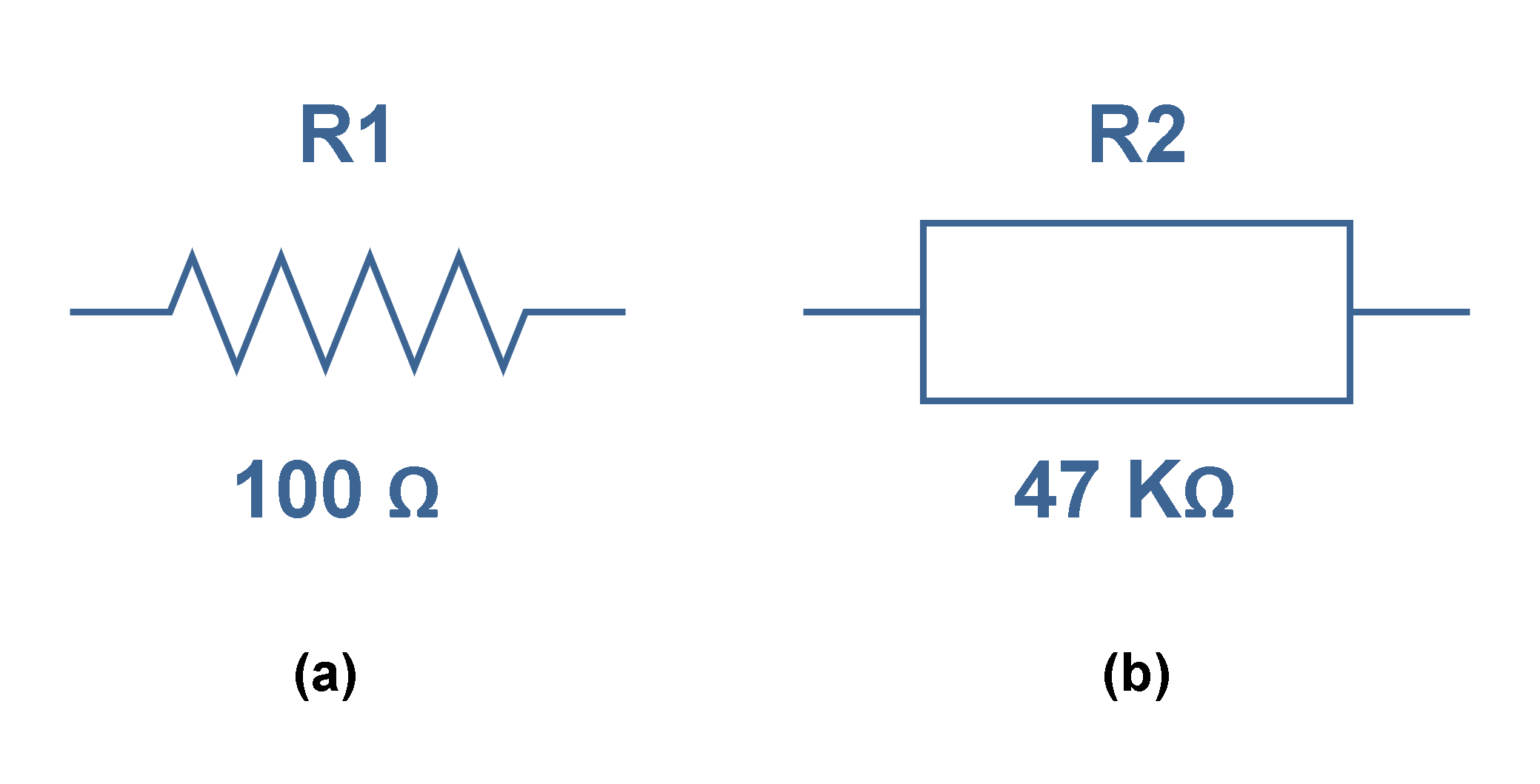 图5：电阻器的示意图（a）ANSI和（b）IEC